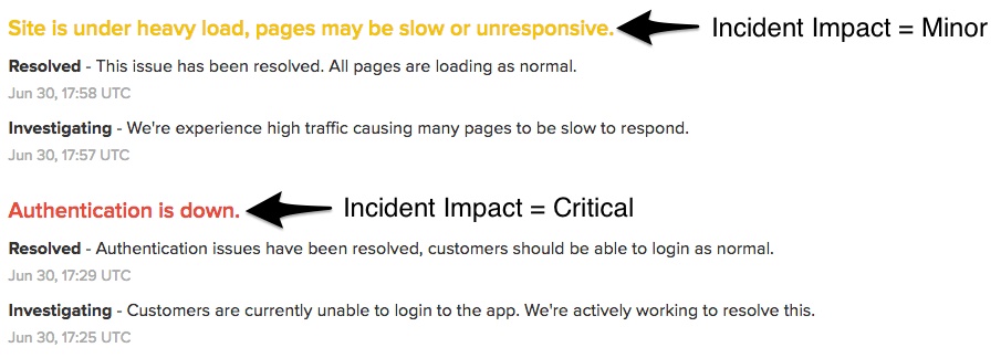 incident impact