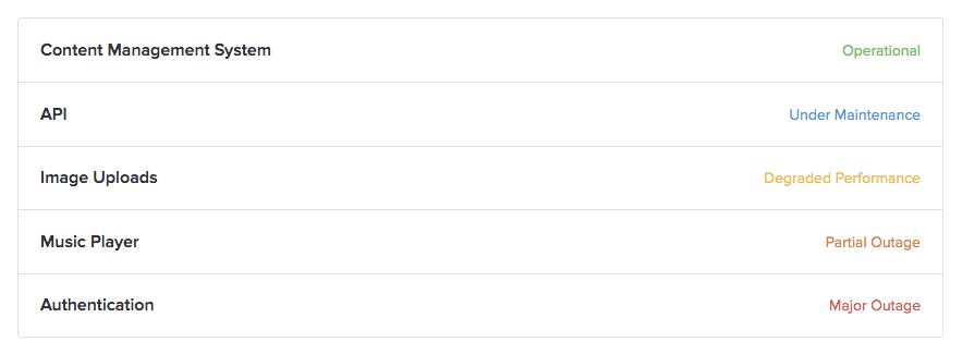 Component Statuses